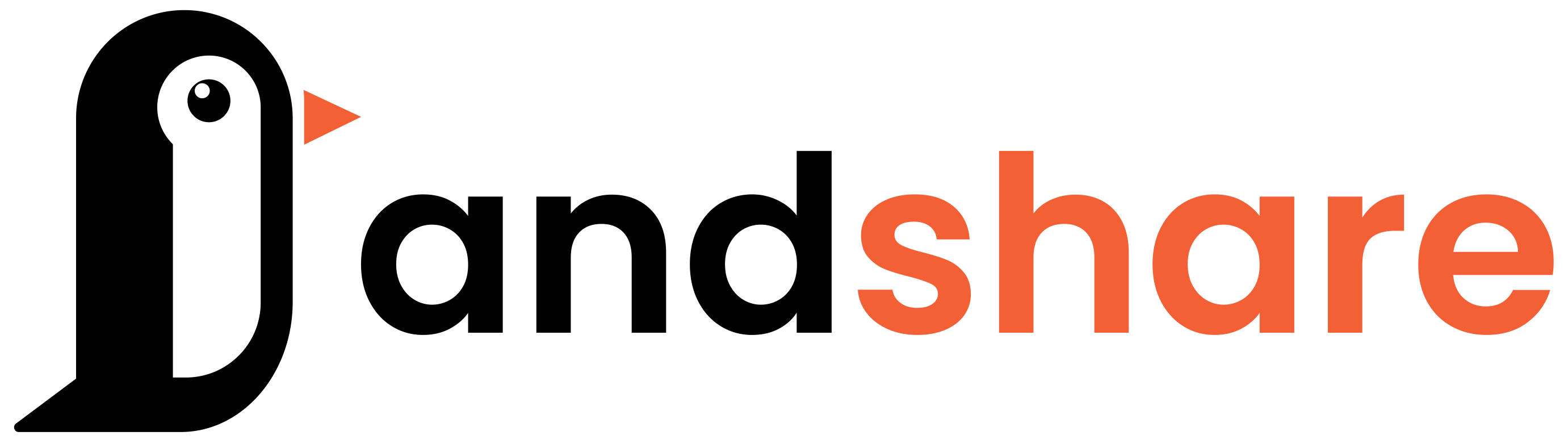 andshare
